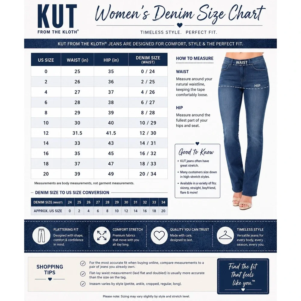 Kut from the Kloth 10 distressed measurements
