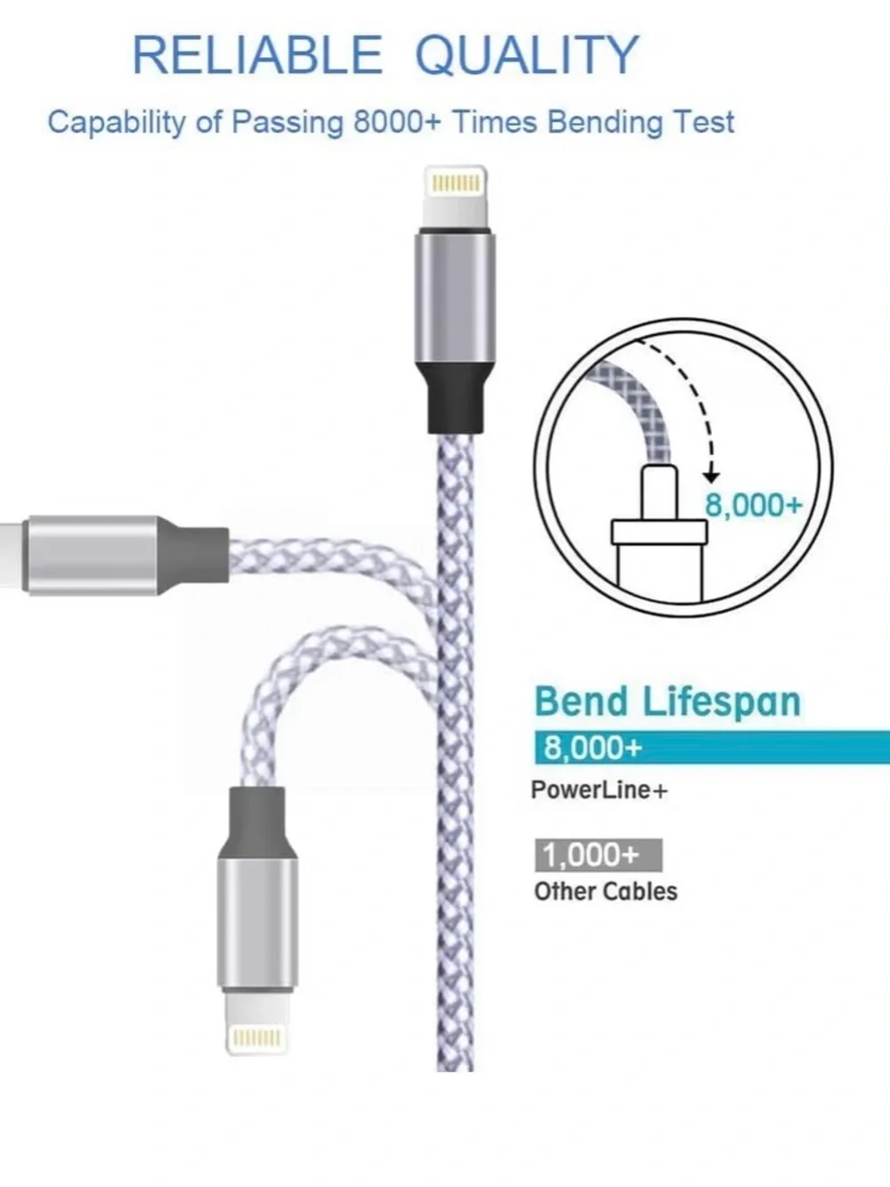 Amazon Braided Silver Charging Cable 3-Pack with Multiple Connectors