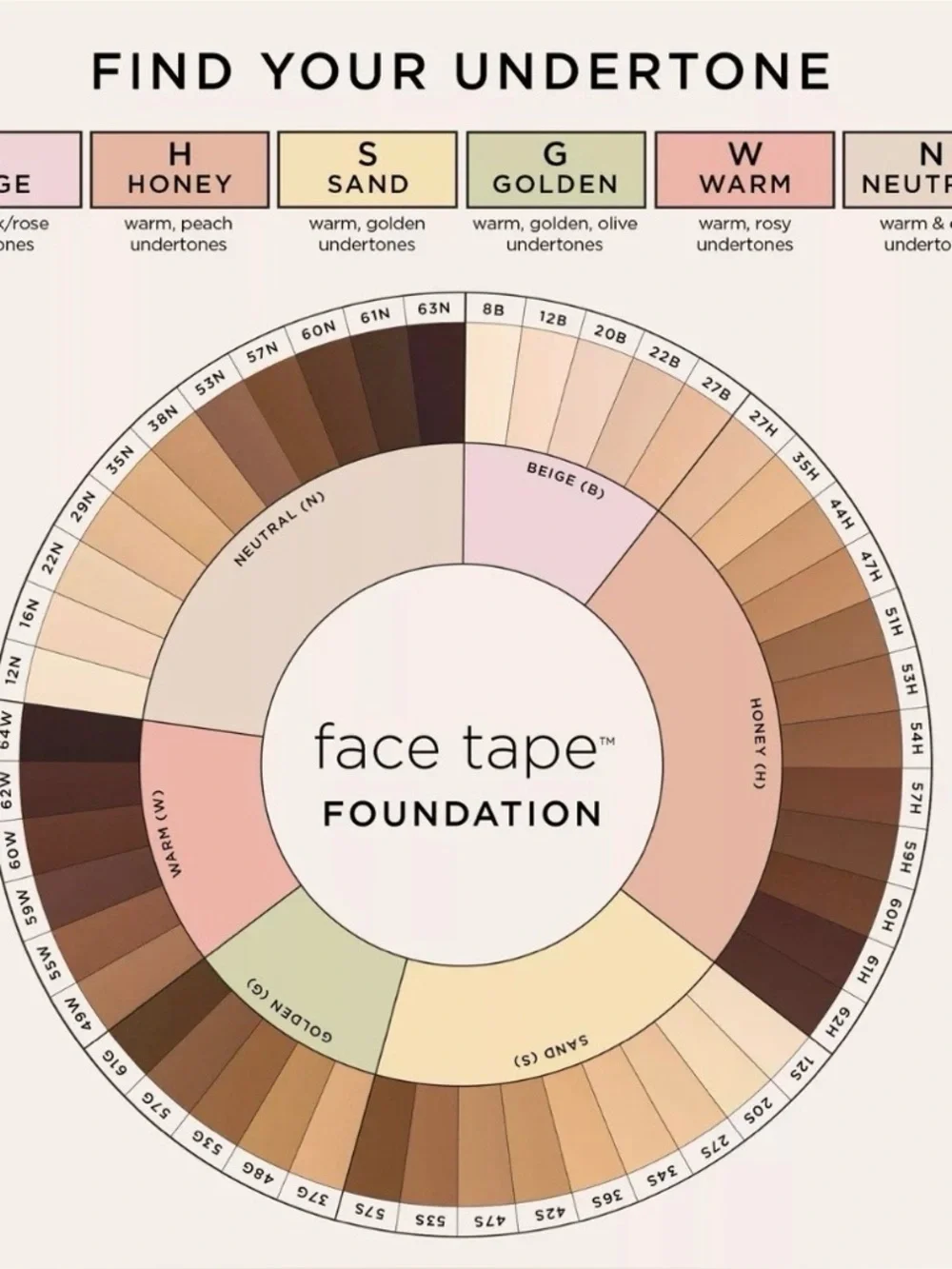 tarte face tape