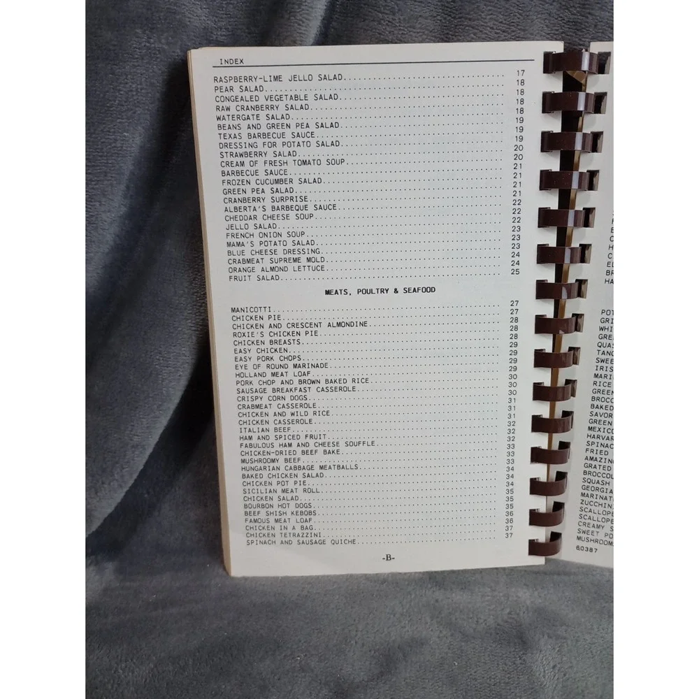 Home Builders Association Cookbook Winston-Salem‎ Auxiliary 1987 North Carolina