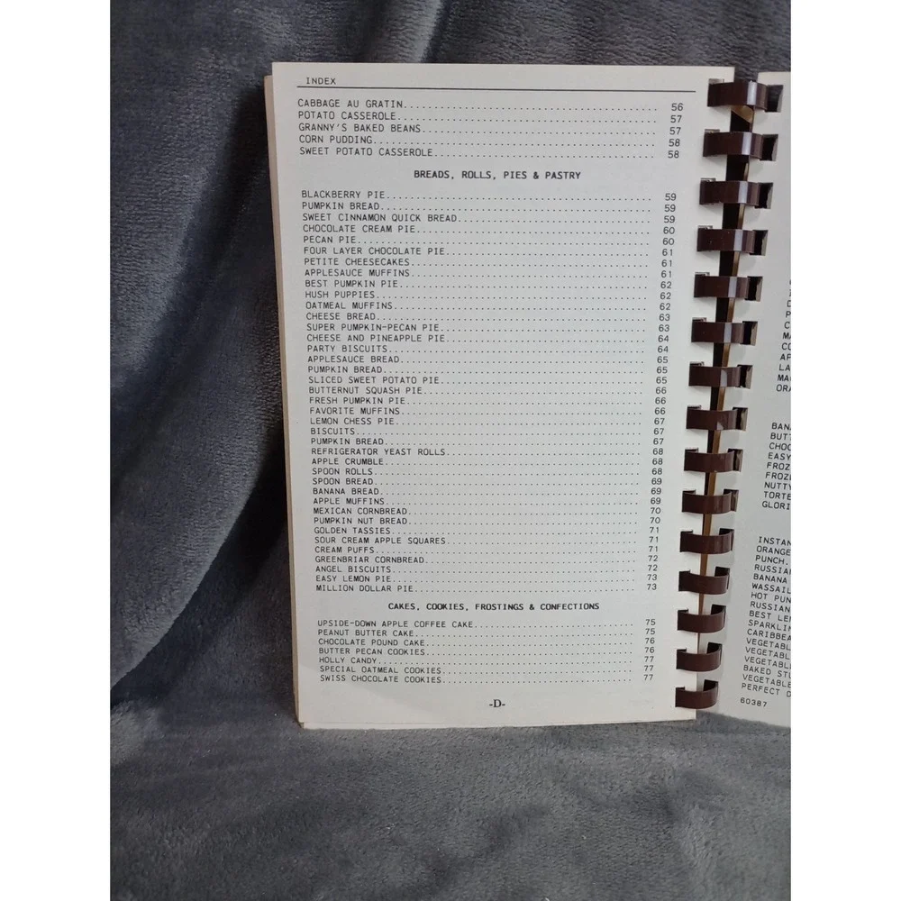 Home Builders Association Cookbook Winston-Salem‎ Auxiliary 1987 North Carolina