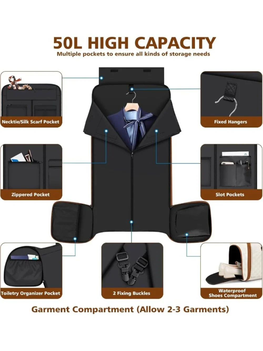 Versatile Travel Garment Bag Set - 4-in-1 Duffle with Backpack Straps & Shoe