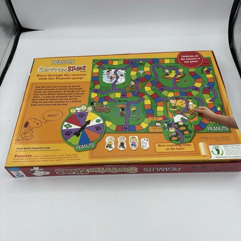 Wonder Forge pre owned