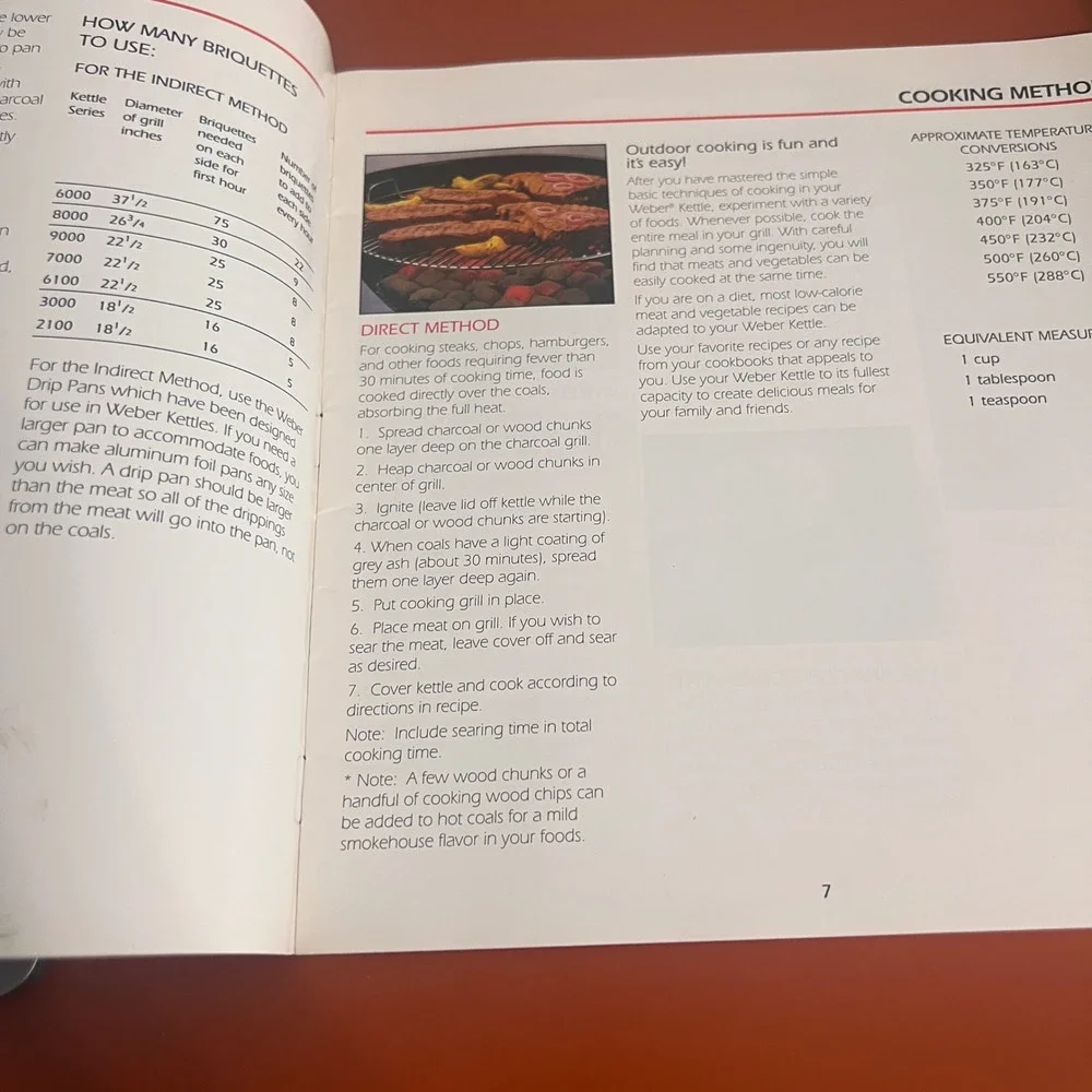 Weber charcoal cookbook