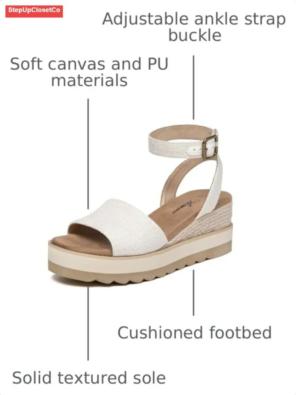 N/A these platform
