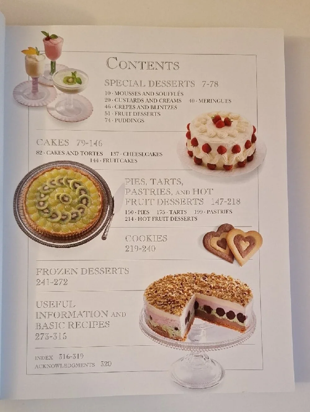 Good Housekeeping dessert slight due