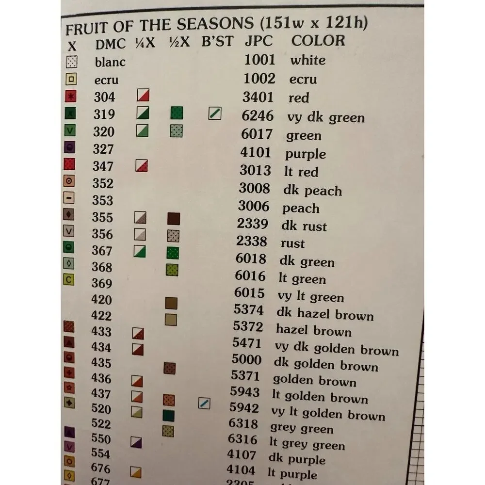 Fruit of the Seasons Cross Stitch Patterns by Susan Winget Leisure Arts 1990