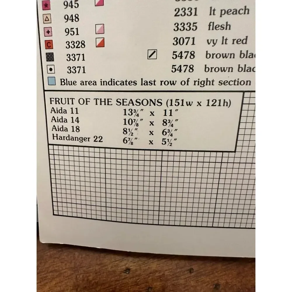 Fruit of the Seasons Cross Stitch Patterns by Susan Winget Leisure Arts 1990