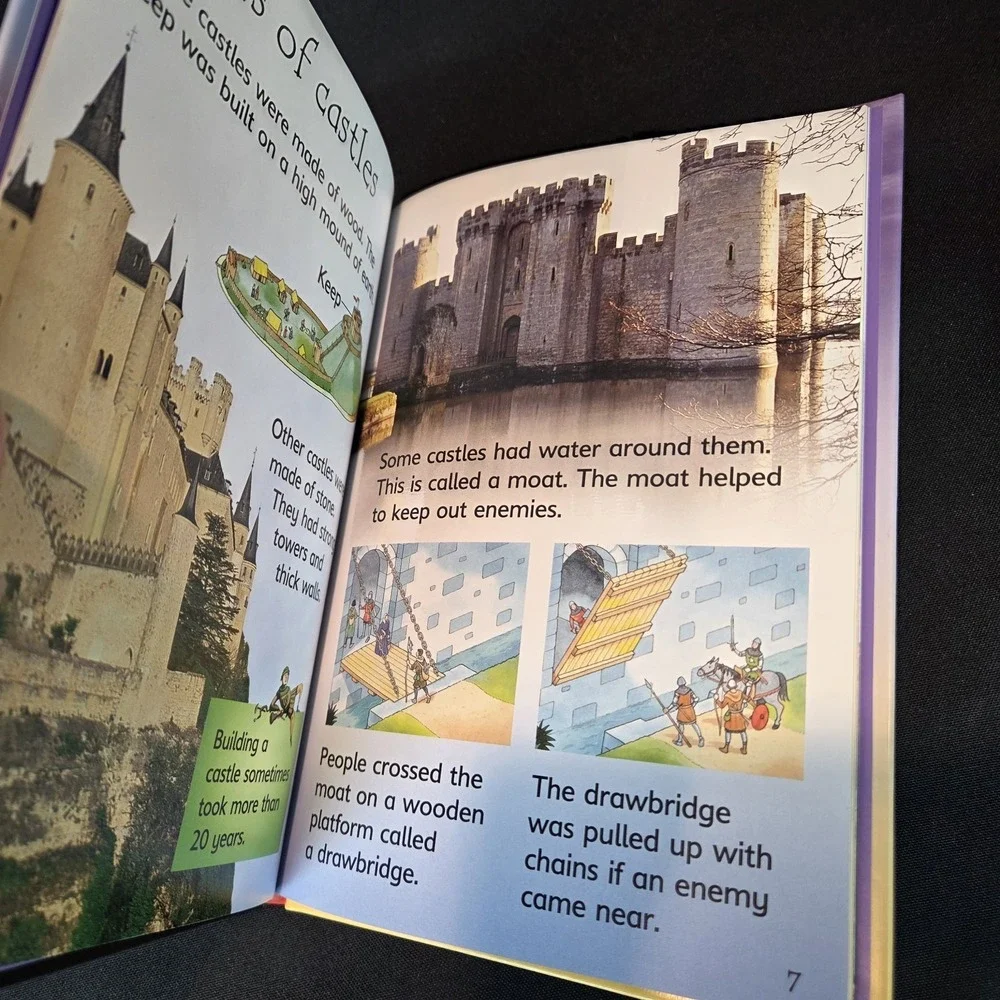 Usborne Beginners History 10 Hardback Books Collection Box Set Ages 4-7