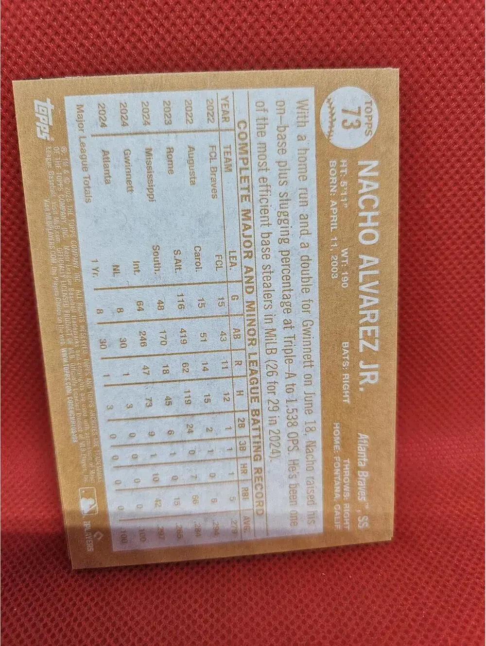 Topps nacho alvarez