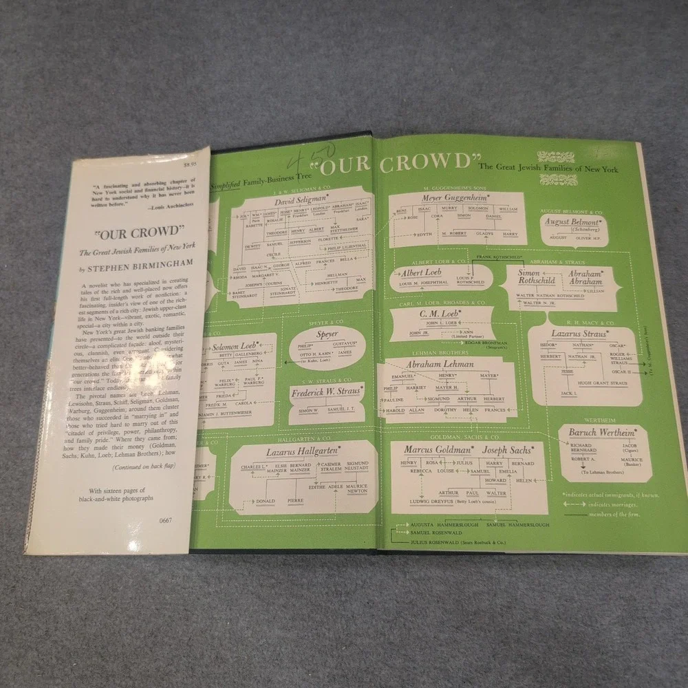 Harper & Row fold families genealogies