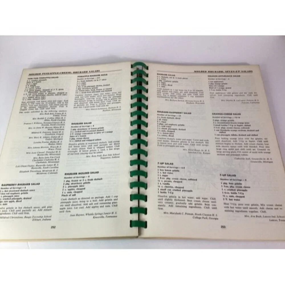Favorite Recipes Of Home Economics Teachers: Salads Including Appetizers Cookboo