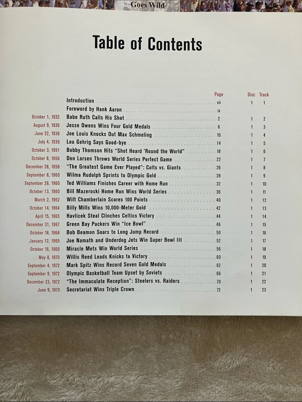 And the Crowd Goes Wild Hardcover Book Sports Stories Plus 2 CDs