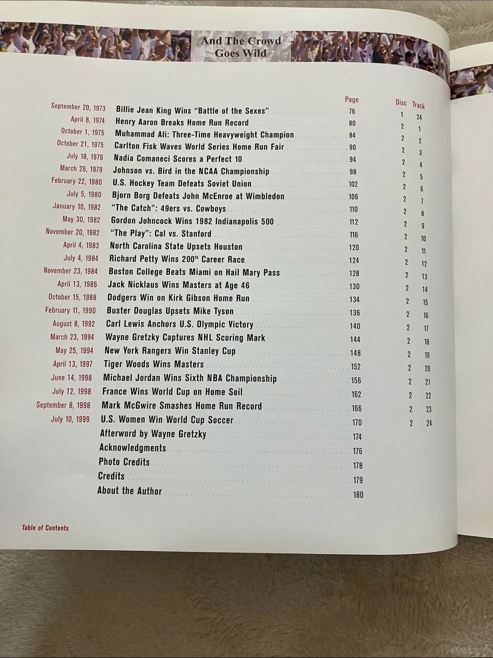 And the Crowd Goes Wild Hardcover Book Sports Stories Plus 2 CDs