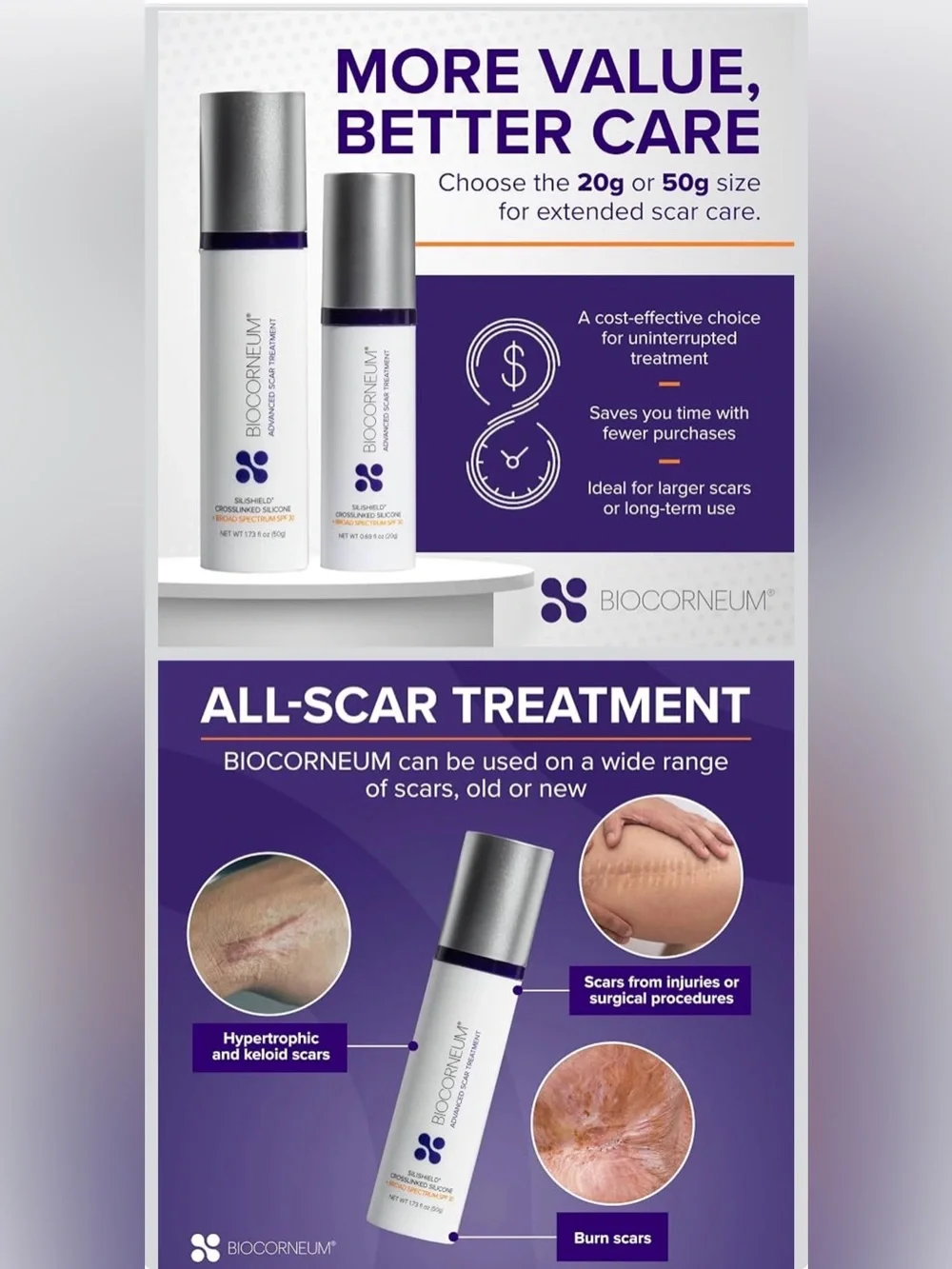Biocorneum delivers layer minimizes
