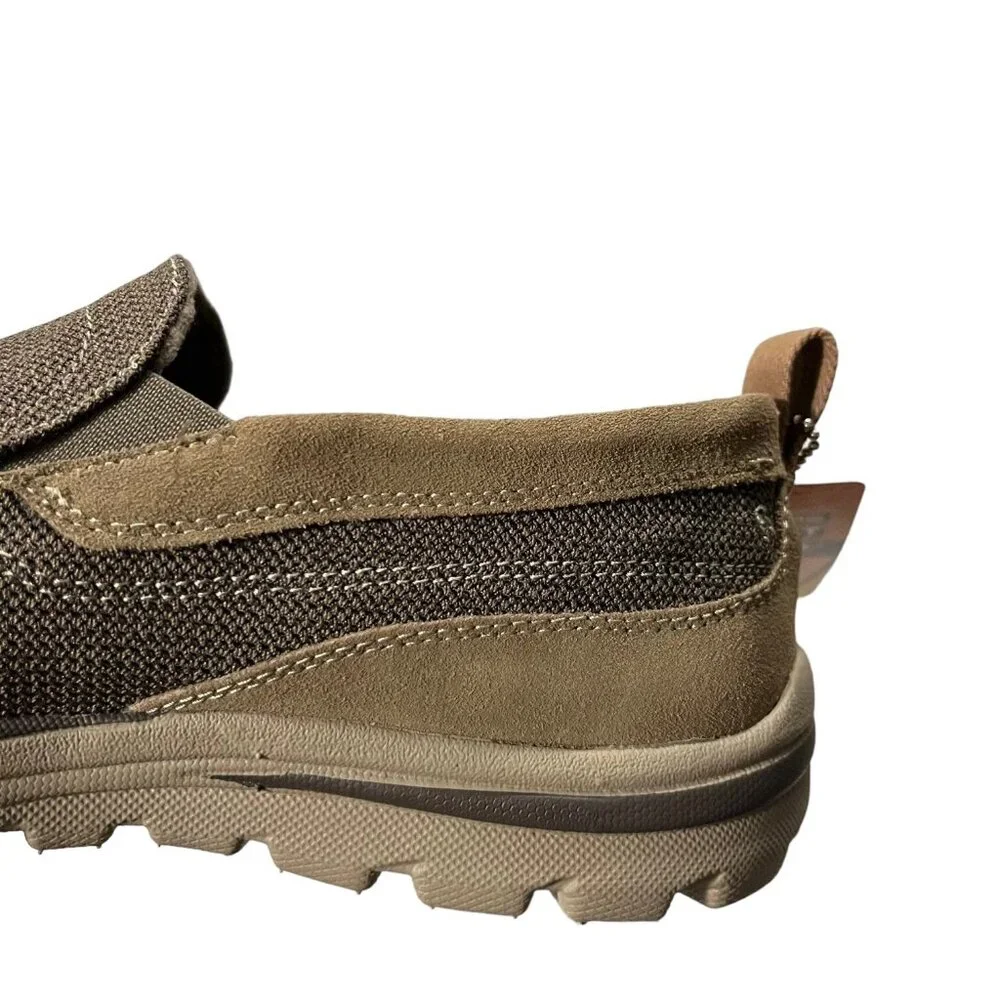 Skechers new never