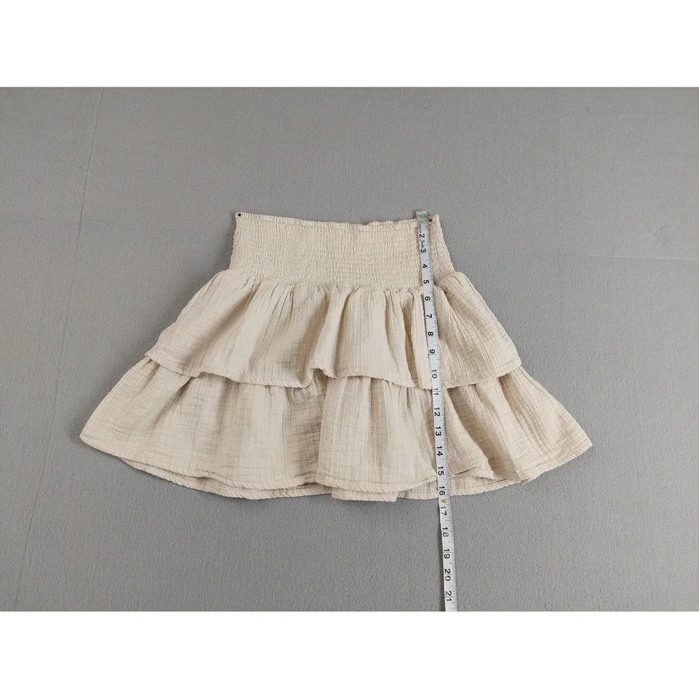 Universal Thread actual or view