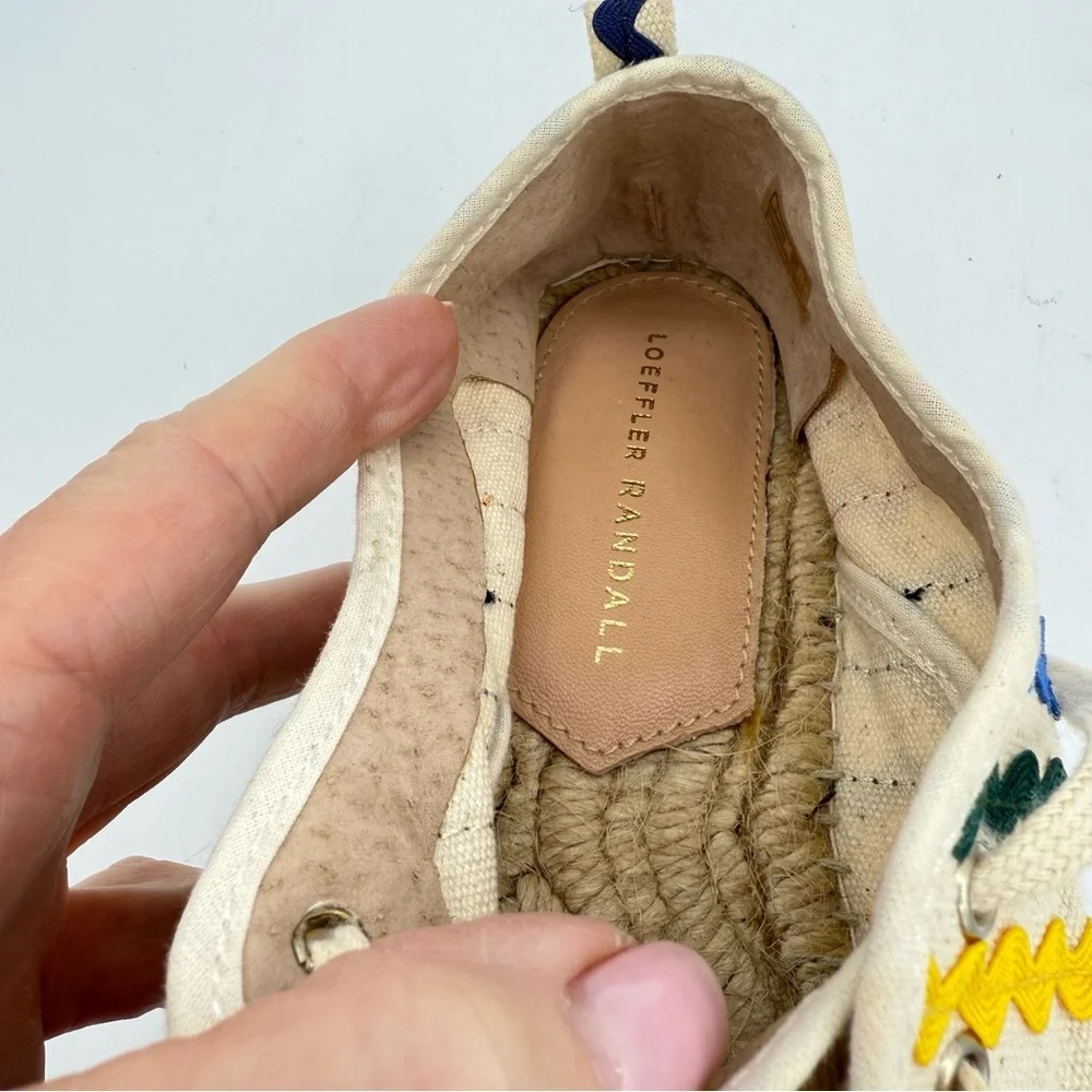 Loeffler Randall loeffler randall