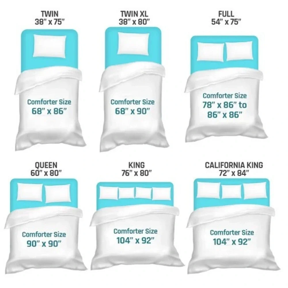 Battenburg Lace Duvet Cover Full Double Size Crisp White‎ Cottagecore Shabby