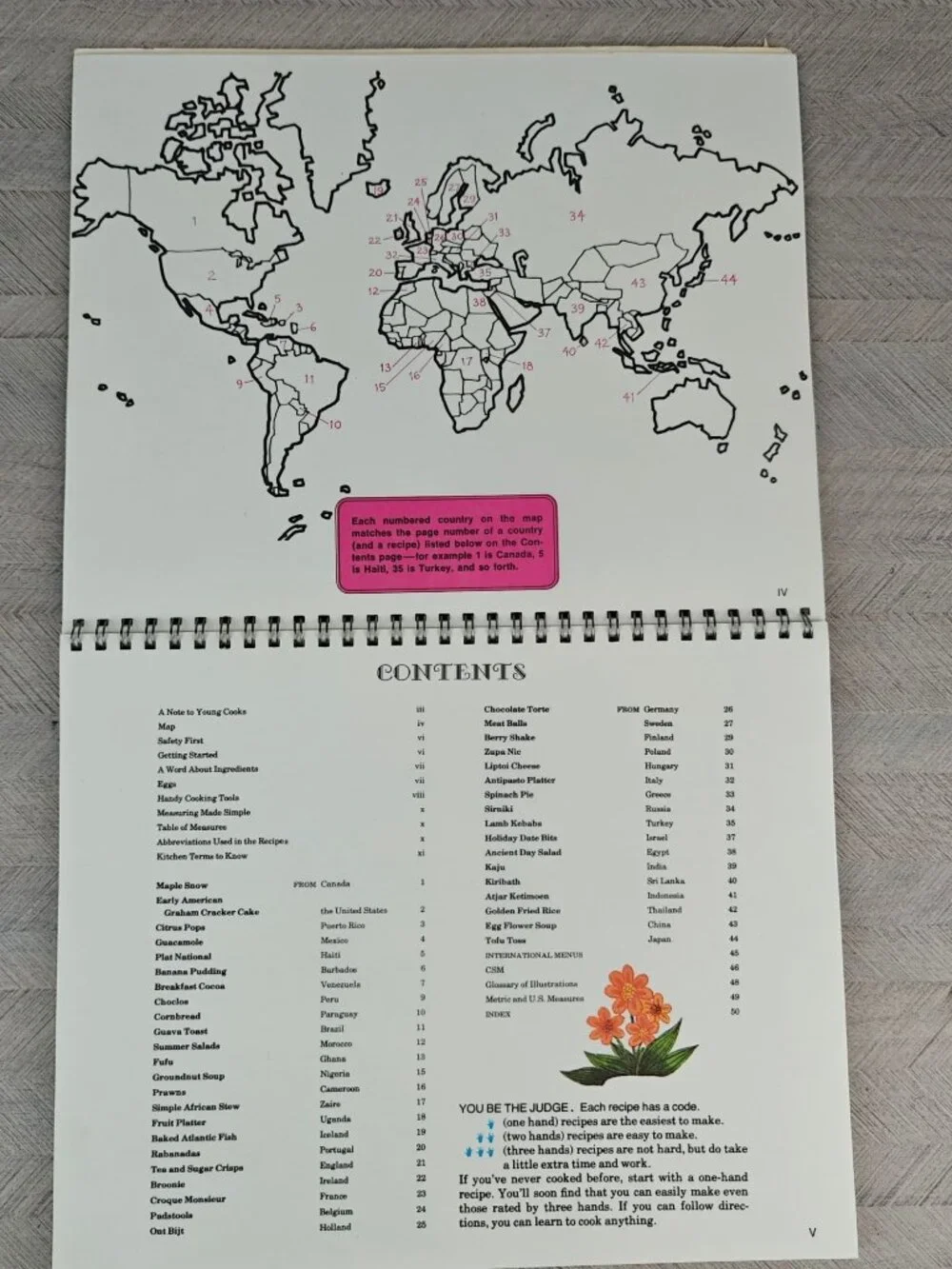 Thomas Y. Crowell Company this 1974