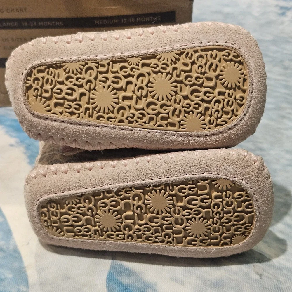 UGG pre remain easier