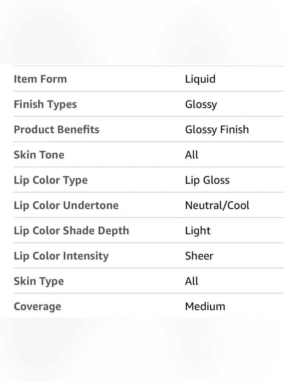 Victorias Secret collection glossy