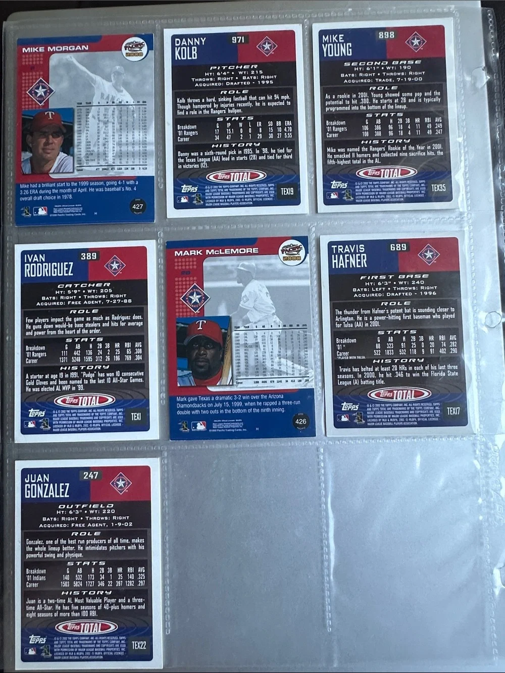 MLB collection features