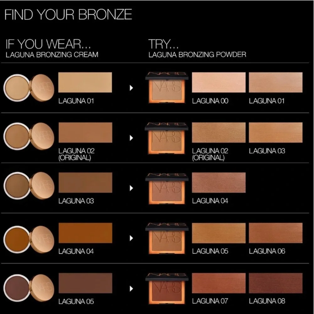 NARS brand new