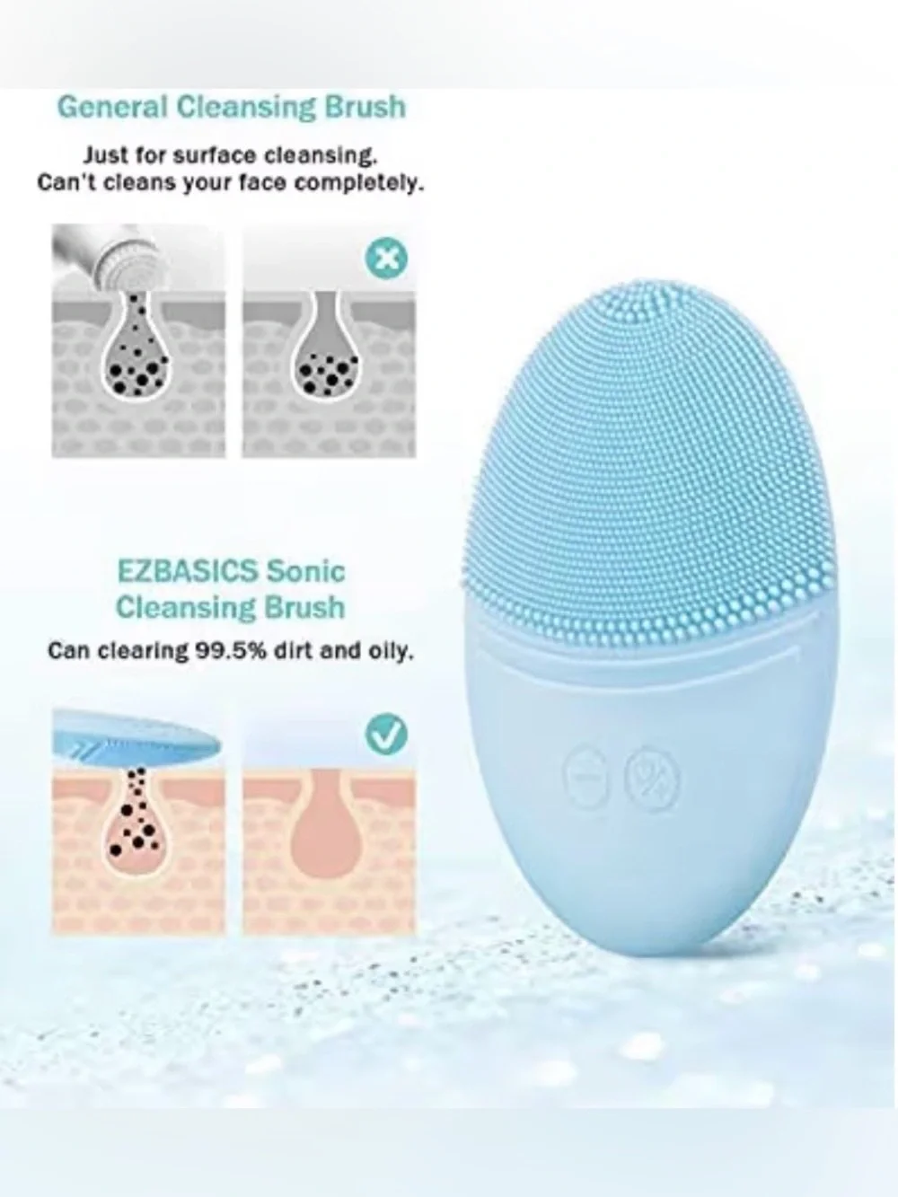 Facial Cleansing Brush, Waterproof Sonic Vibrating Face Brush for Deep Cleansing