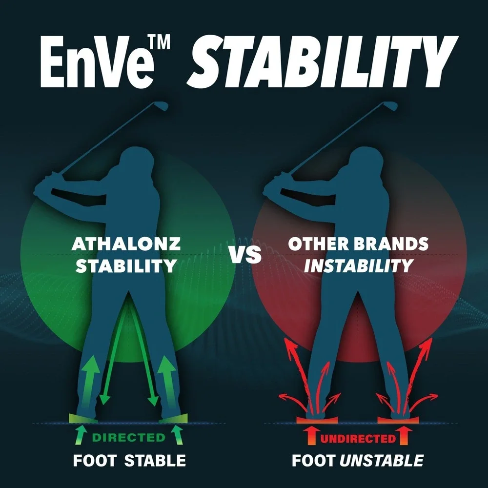 Athalonz enve golf