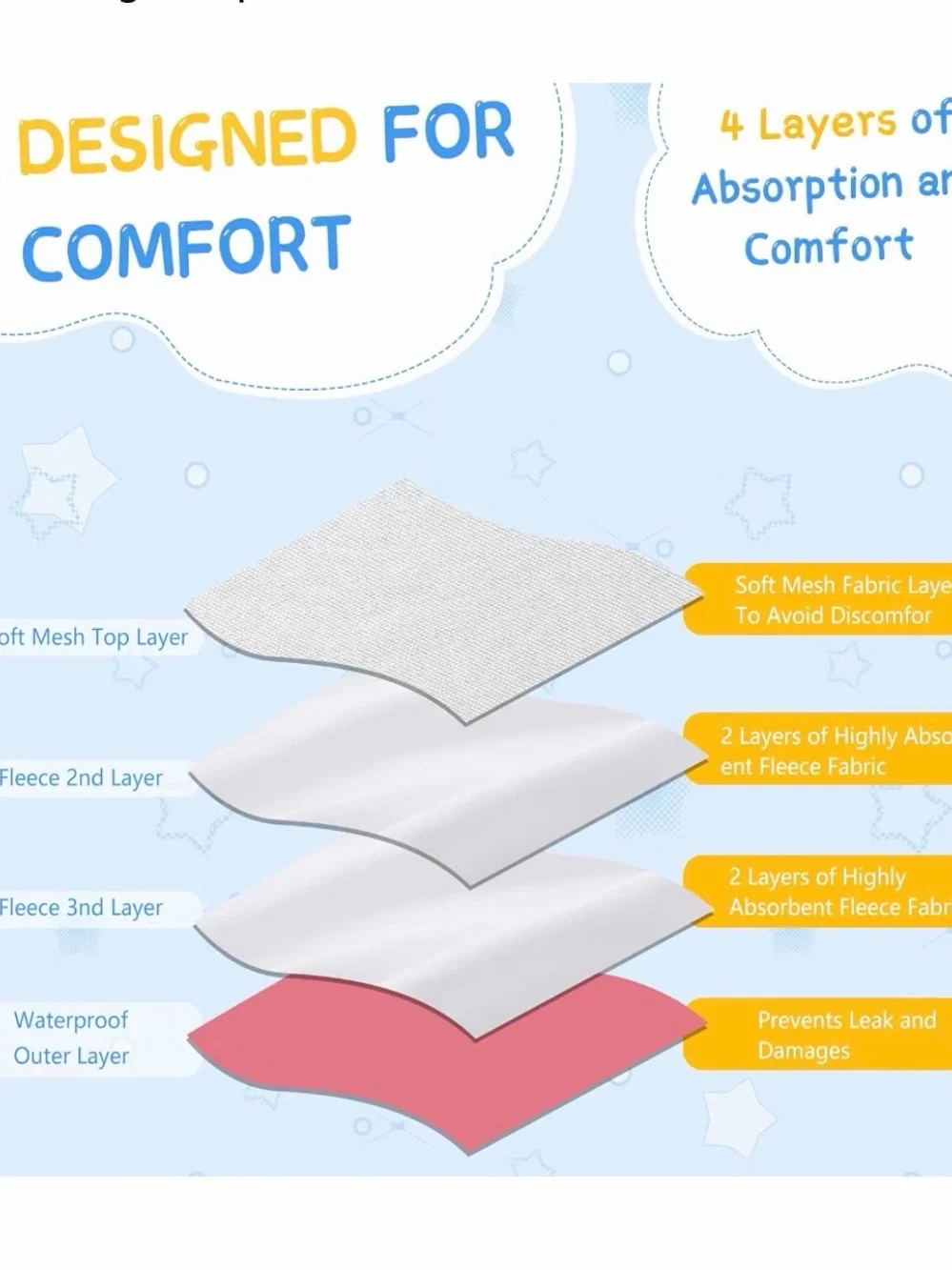 N/A soft reusable