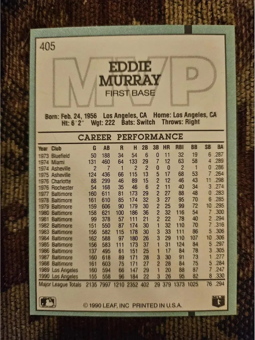 Donruss 1991 baseball card