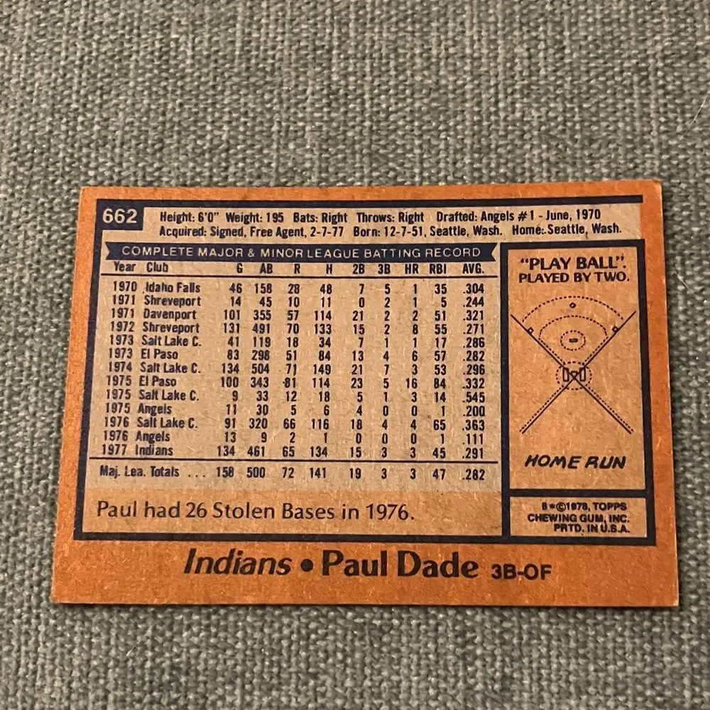 Topps see pictures