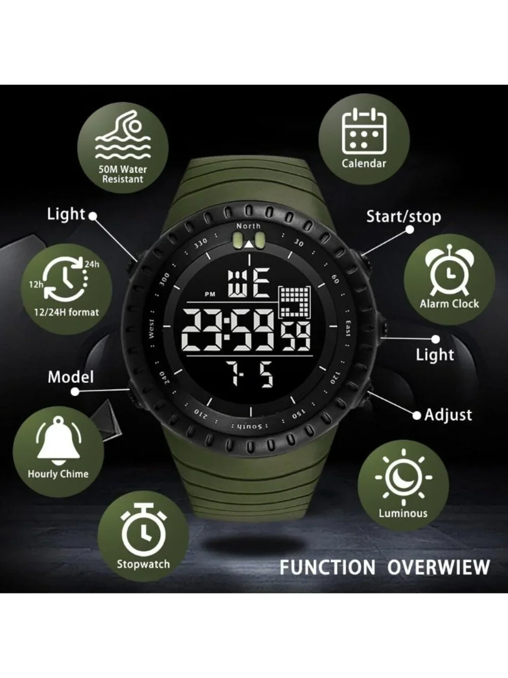 N/A watches have