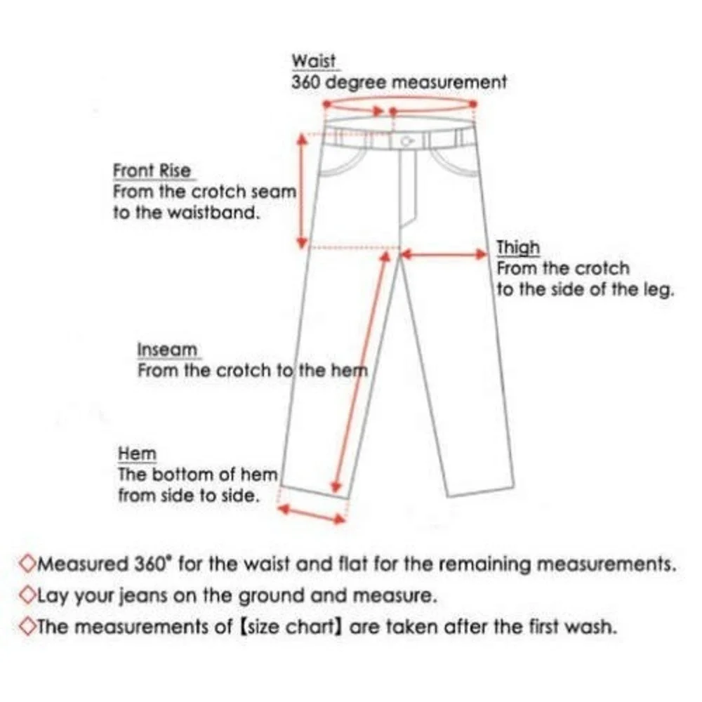 Levis please guaranteed worn