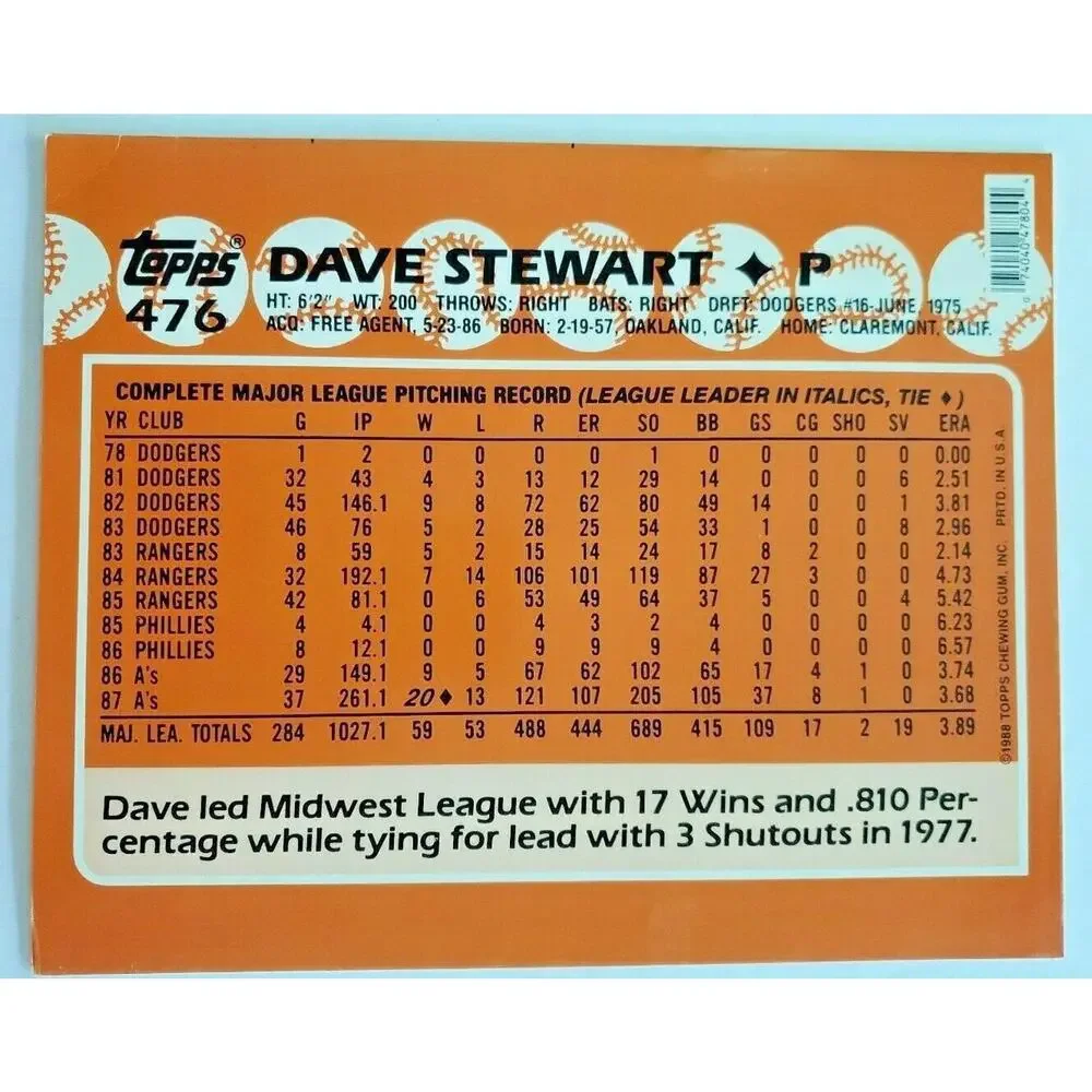 1988 Topps Dave Stewart Baseball Duo-Tang School Paper Pocket Folder‎ New