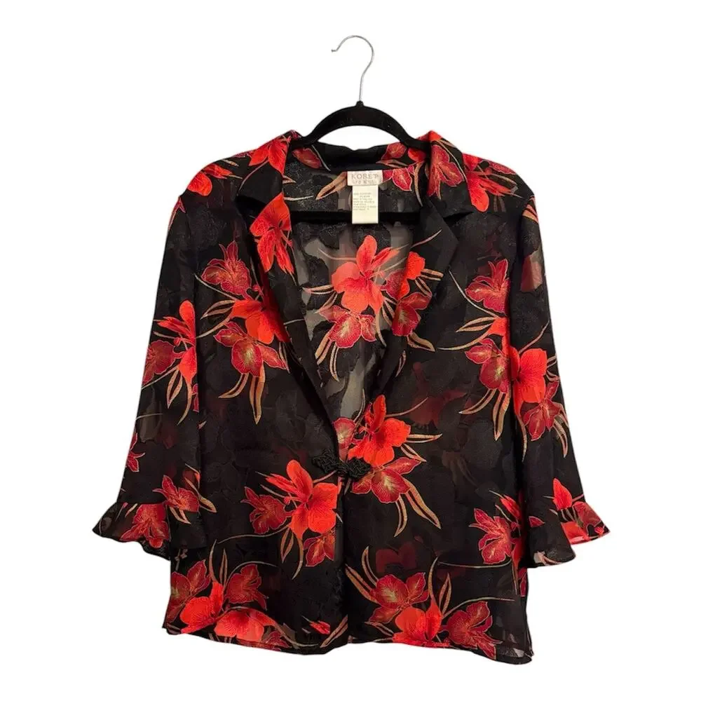 None brand koret
