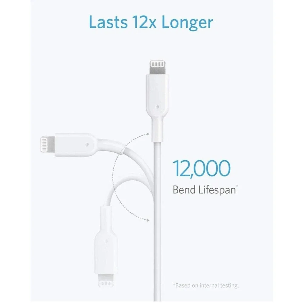 Anker USB C to MFi Certified Lightning Cable [10ft, 2-Pack] Powerline II iPhone