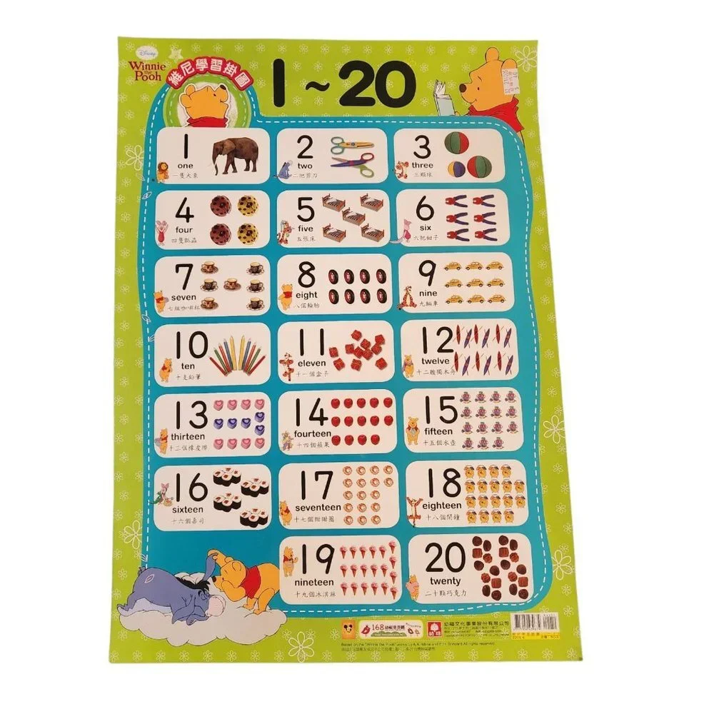 Set of 6 Learn Chinese for‎ Kids Poster Bilingual Chinese Classroom Nursery