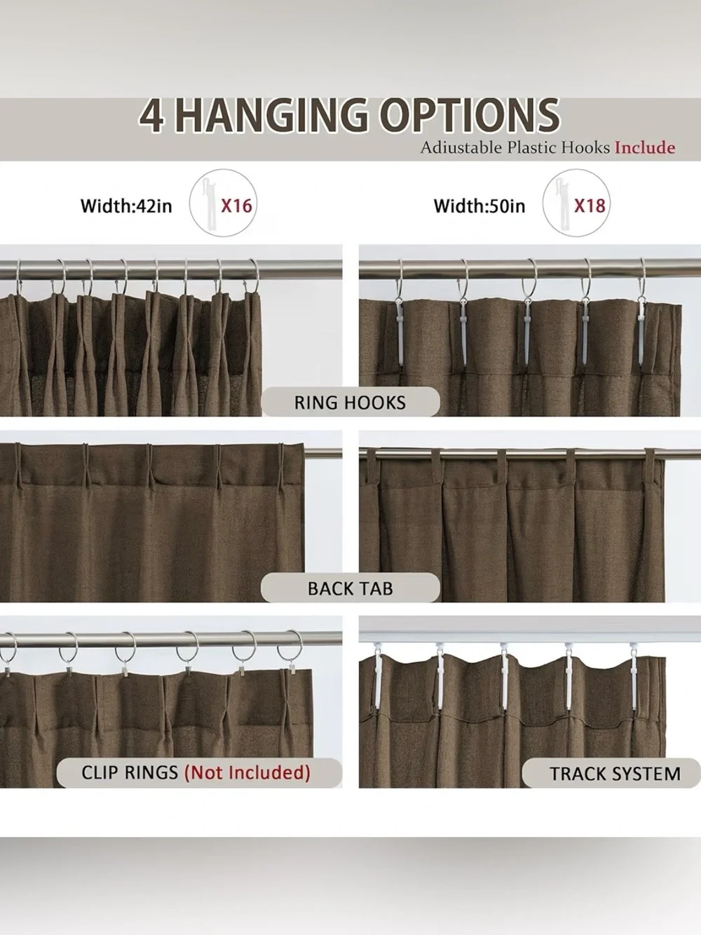 N/A sets panels