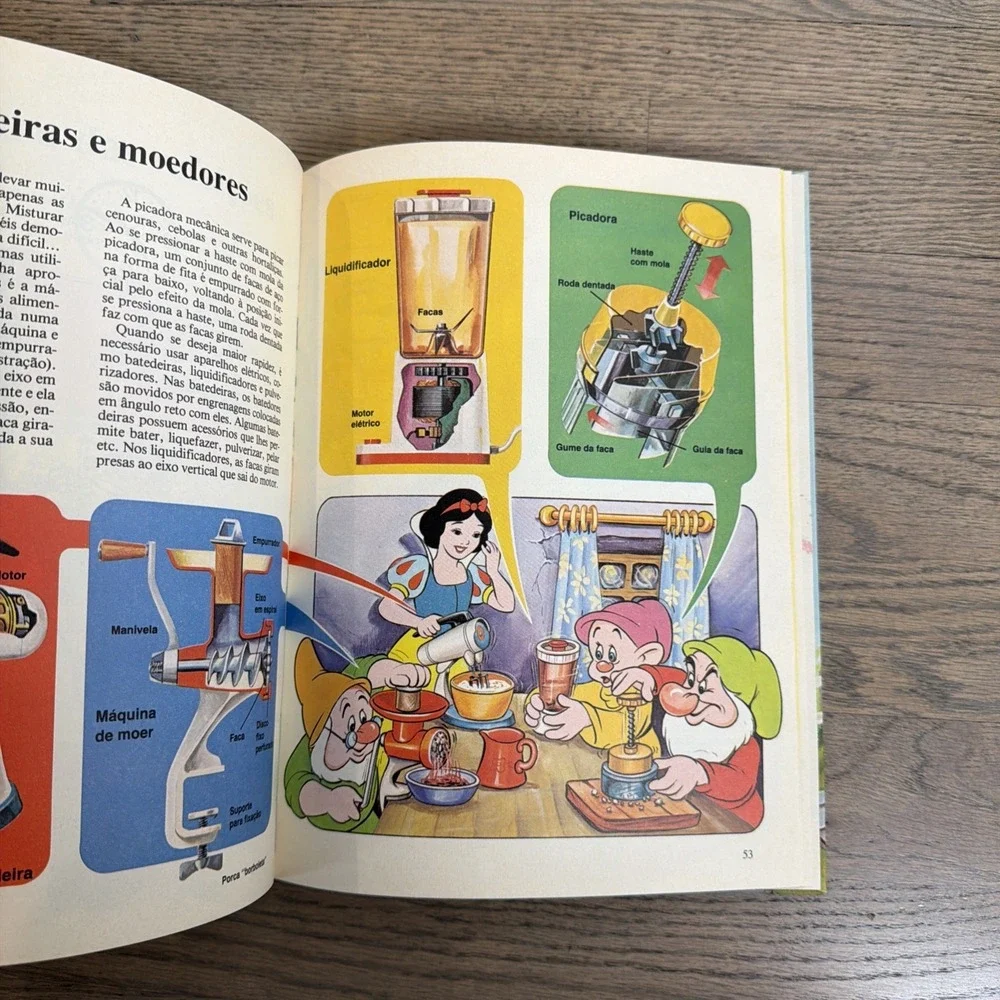 Disney this vintage