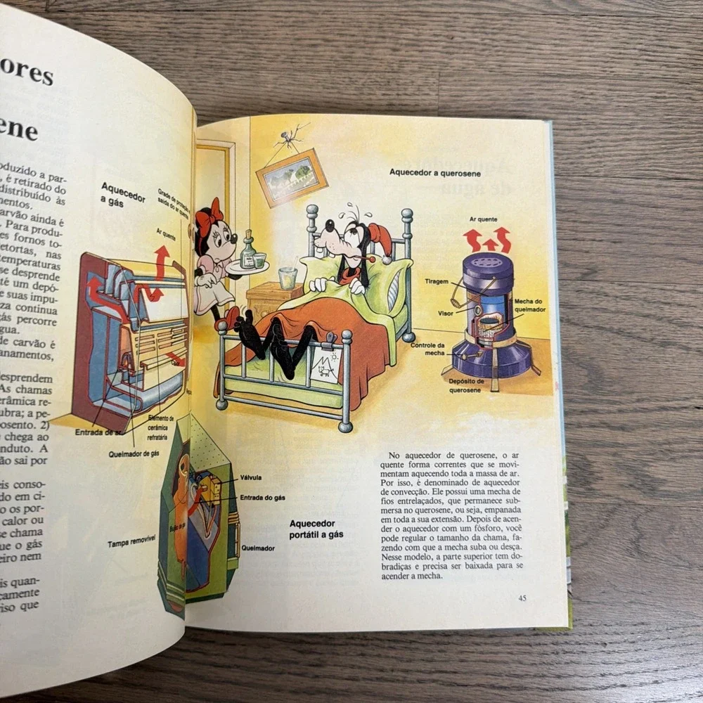 Disney this vintage