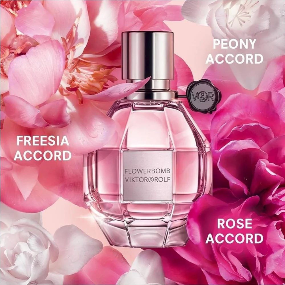Viktor & Rolf size questions