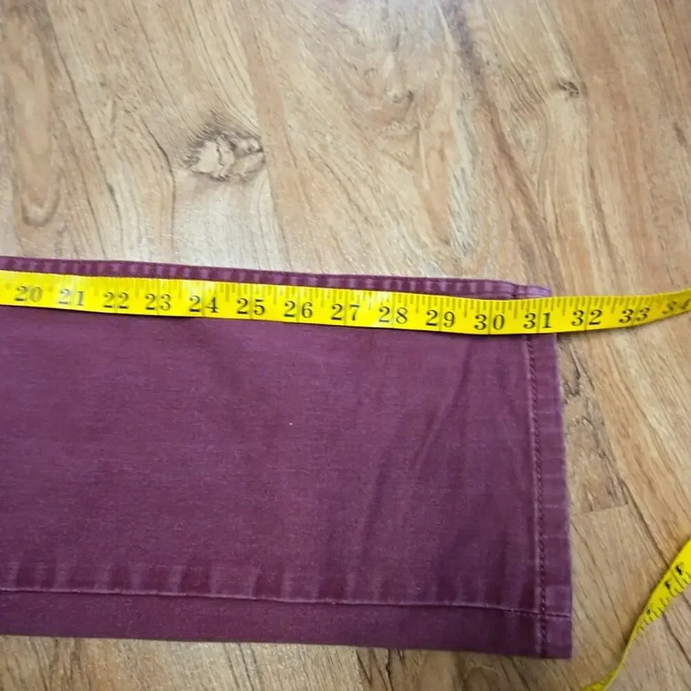 Levis business holes