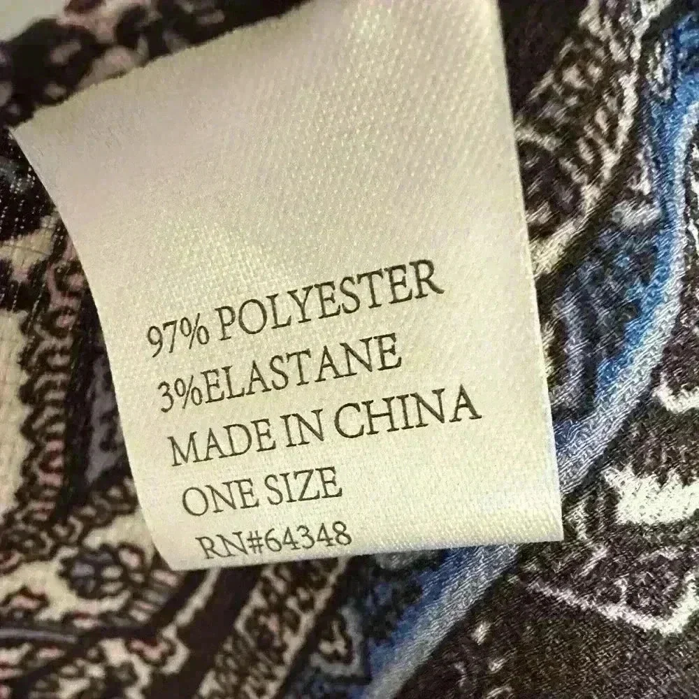 Source Unknown pictures wear