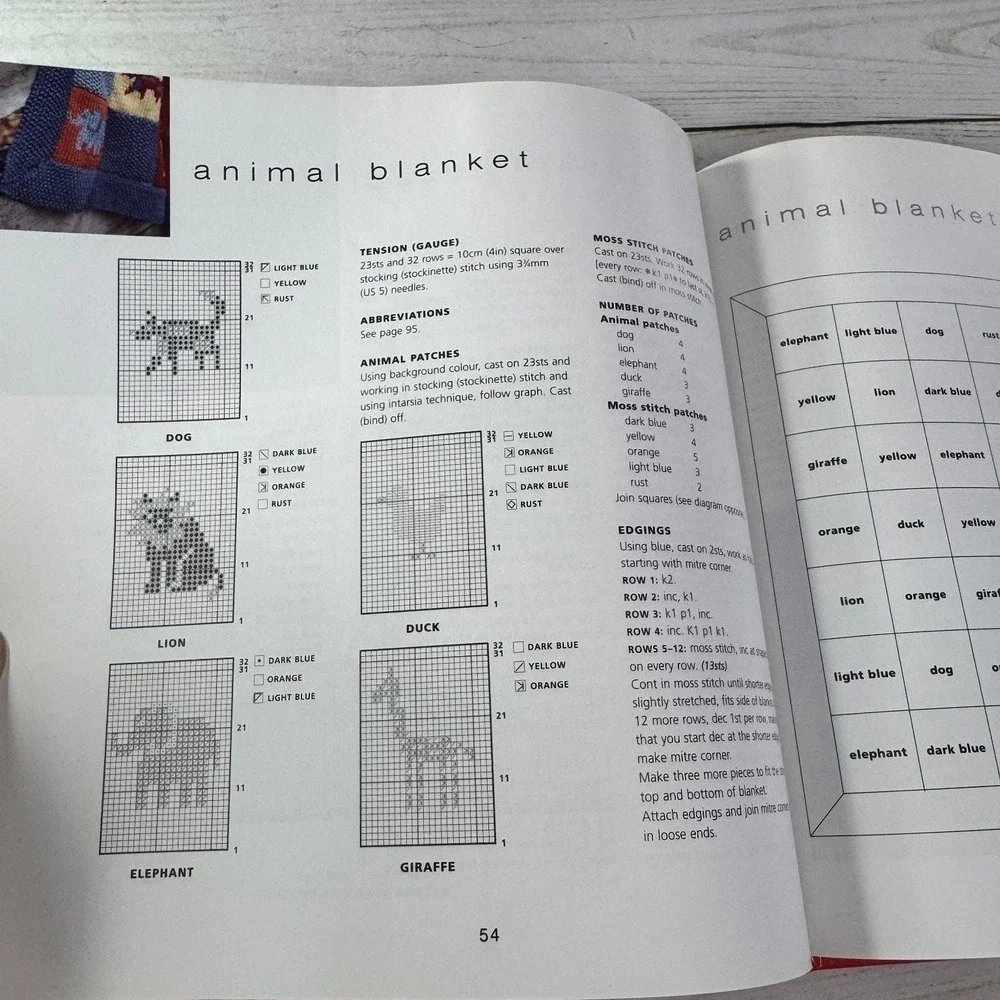 Animal Knits Zoë Mellor 2001 Children Toddler Handknit Patterns