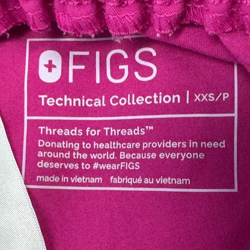 Figs technical collection