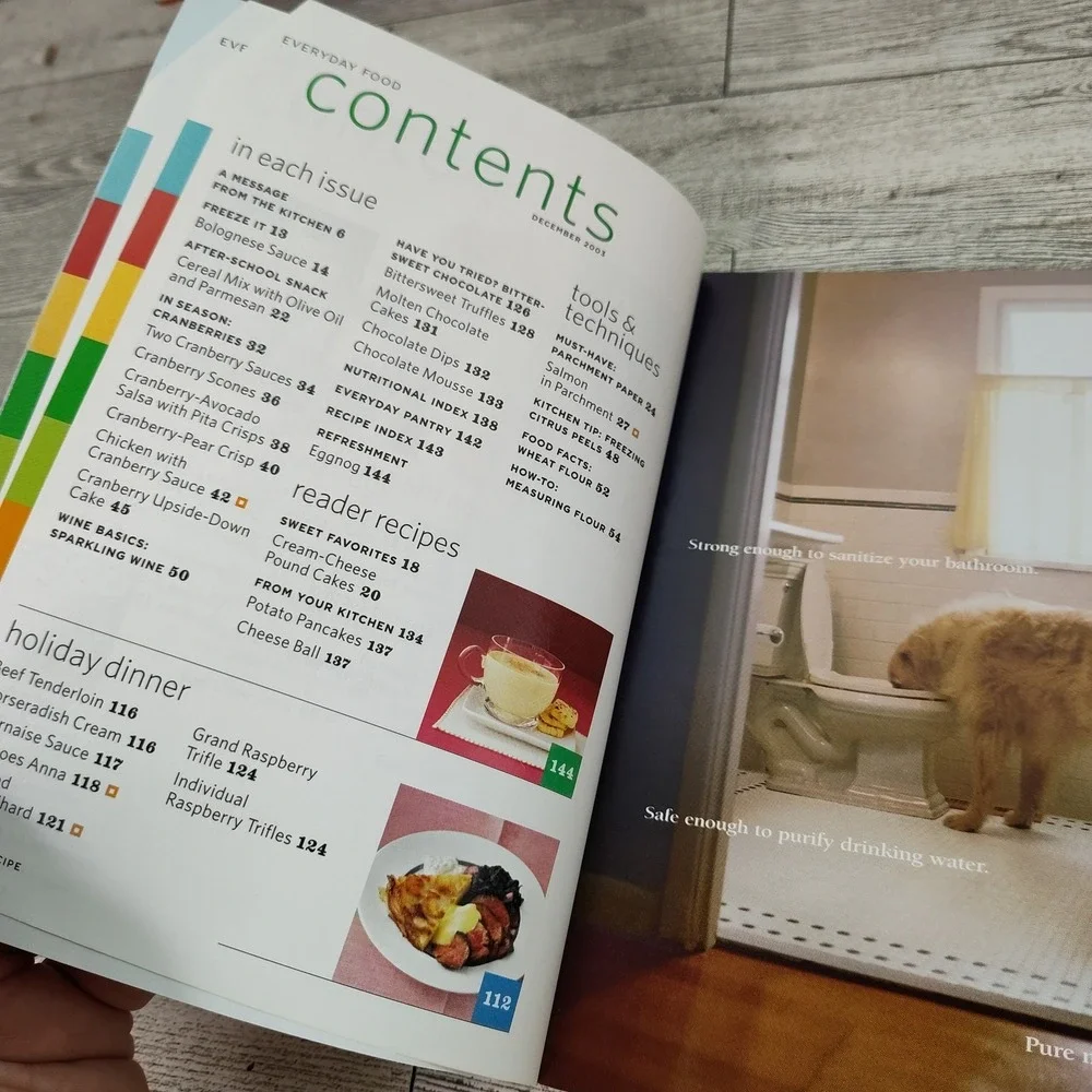 Cookbook if your
