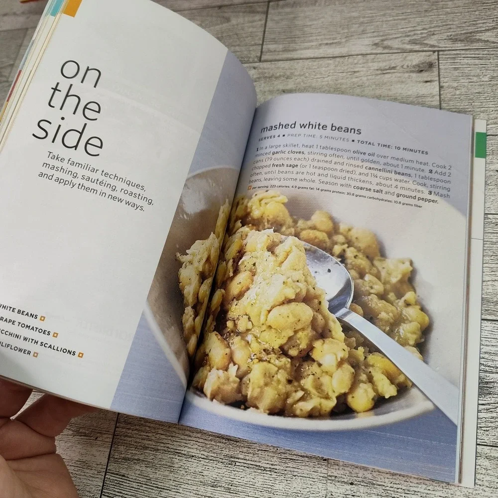 Cookbook if your