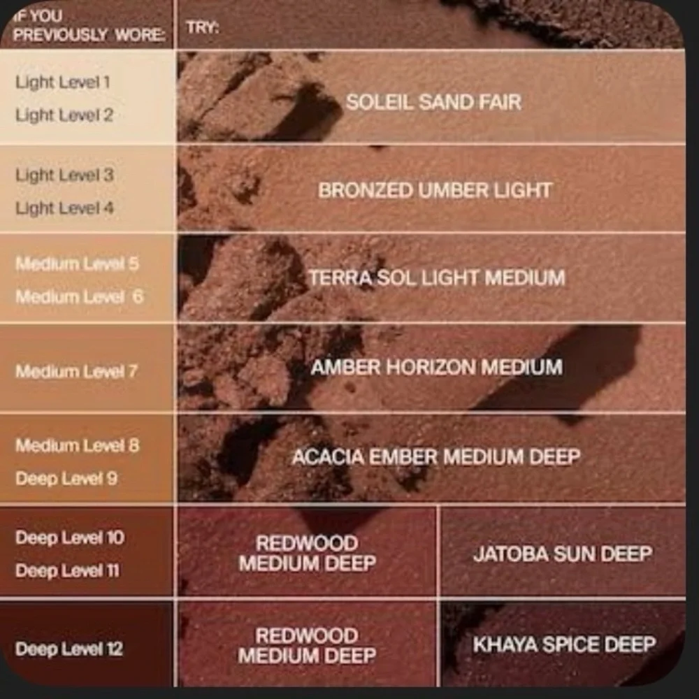 Haus Labs By Lady Gaga achieve flawless